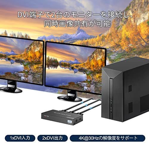 Splitter 2モニター