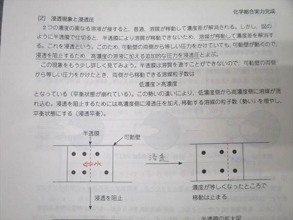 駿台 化学総合実力完成 テキスト 2024 冬期 013m0D 駿台 化学総合実力完成 テキスト 2024 冬期 013m0D - メルカリ