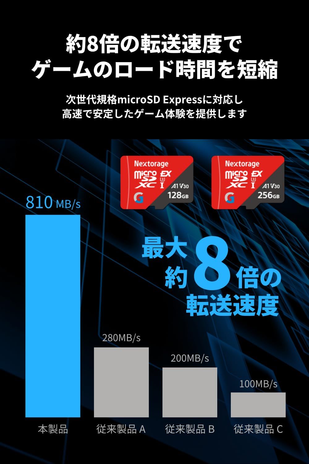 3x1 NVMe