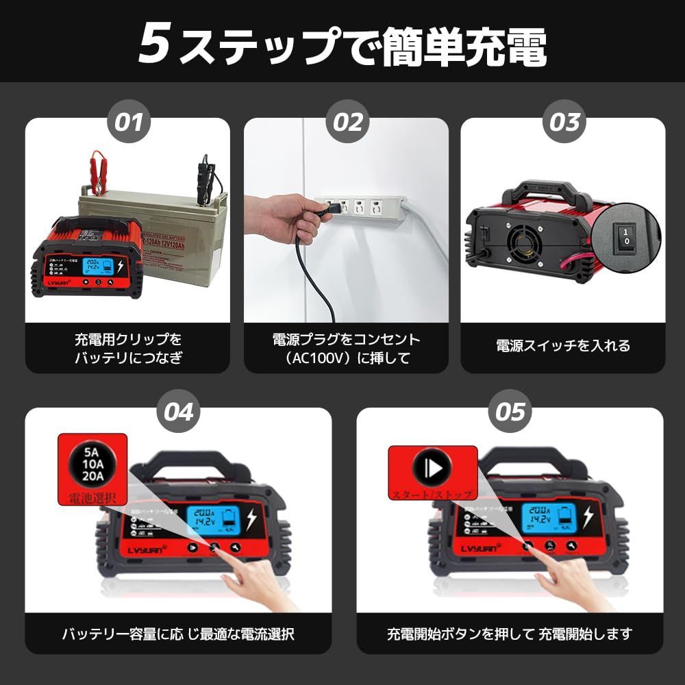 全自動