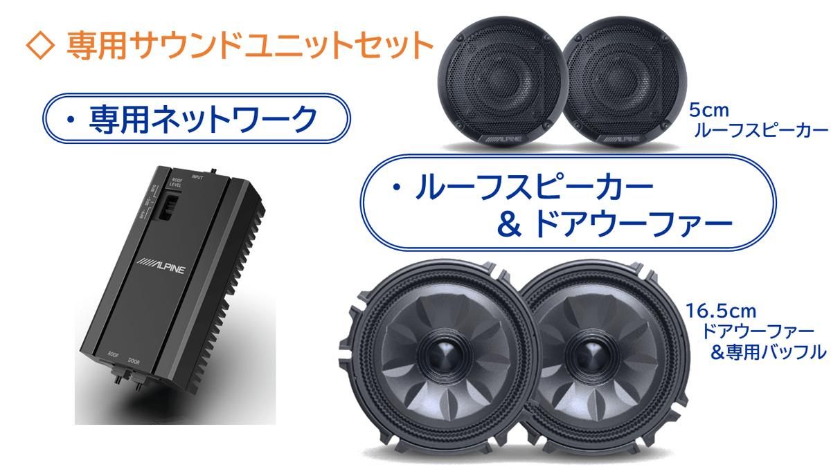 ALPINE アルパイン MS-165-HI-200-BK MetioSound ハイエースレジアスエース 200系 サウンドキット スピーカー ブラック