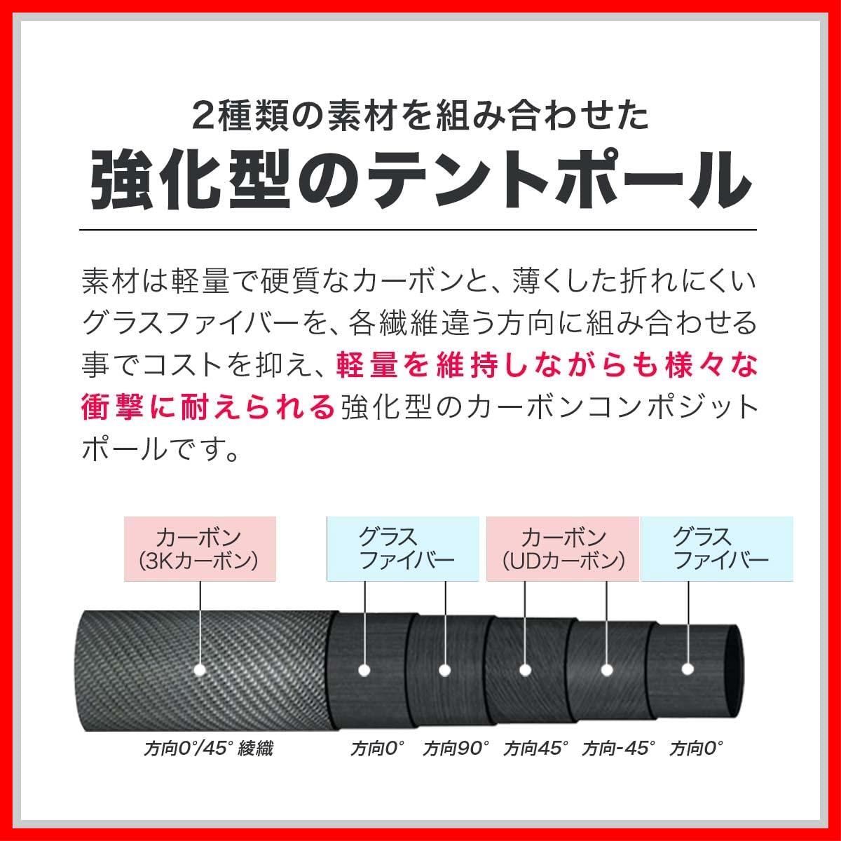 那蘭のどか ランチェキ iLIFE 那蘭のどか LOML ランチェキ iLiFE