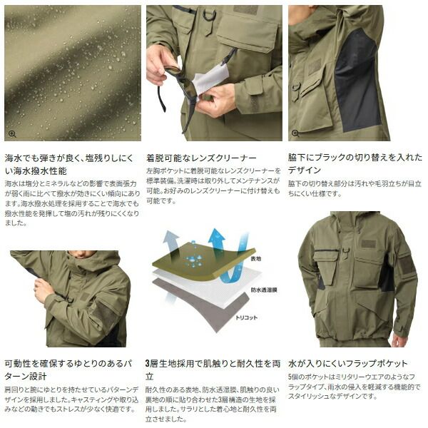 名作 70s Columbia 旧タグ フィッシングジャケット（70s