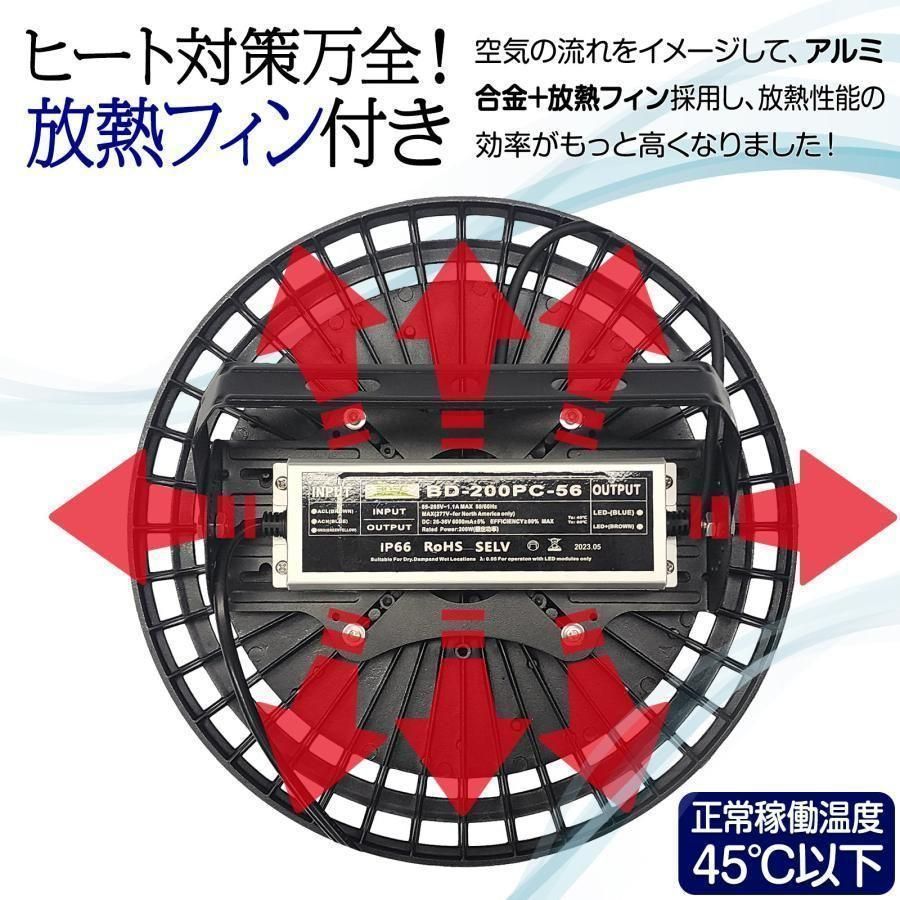 ledライト 照明 屋外 防水 200w アウトドア 照明器具 1752 - メルカリ