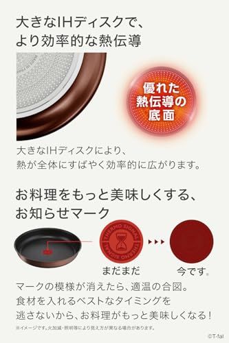 フライパンセット 7点セット