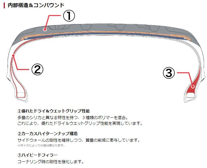 アドバン
