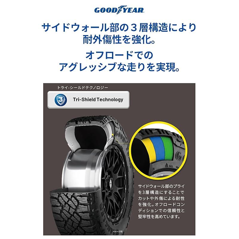 【毎日更新】 グッドイヤー GOODYEAR オールシーズン SUV 4x4 LT225 75R16 115 112S WRANGLER DURATRAC RT タイヤのみ ホイールなし 1本 0