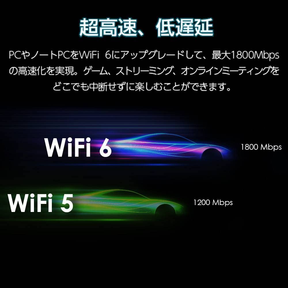 MSI AX1800 WiFi USB アダプター 無線LAN 子機 GUAX18 デュアルバンド1201Mbps 5GHz 574 Mbps 2.4GHz 外部アンテナ|USB3.2 G 1800Mbps デュアルバンドWifi USB アダプター