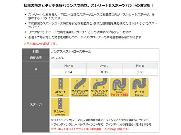 レガシィ ツーリングワゴン BRM 2.5i EyeSight tS/2.5i EyeSight S Package ブレーキパッド リア DIXCEL S type S365085 送料無料