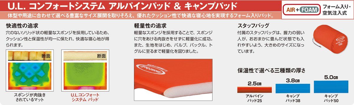 キャンプパッド38 150