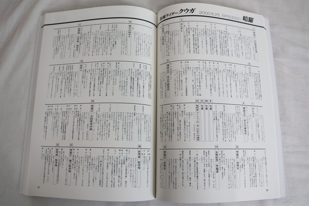 洗練されている 仮面ライダークウガ コレクションBOX つややかな