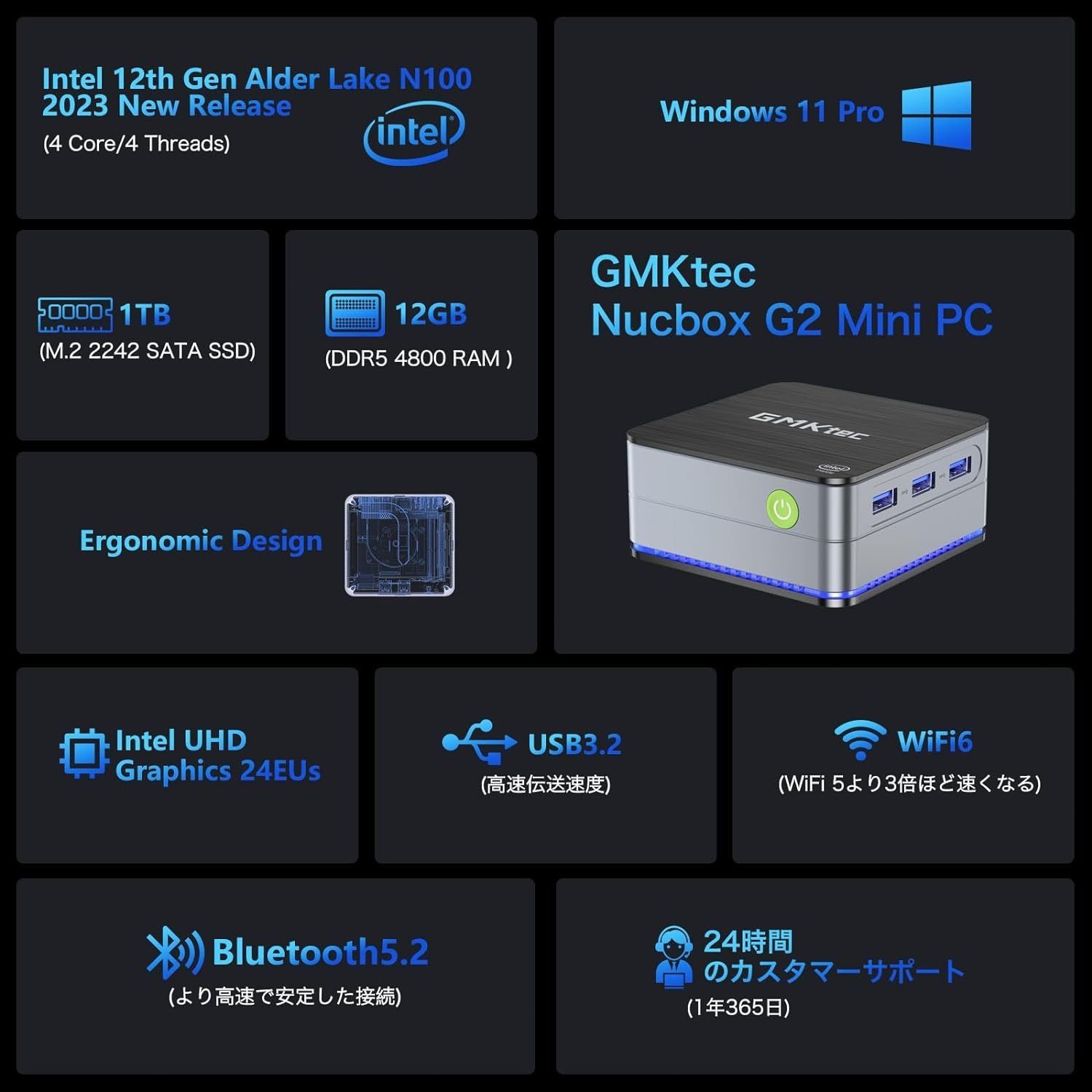 ミニpc N97 mini pc 動作より安定最大3.6GHz 4C/4T 2024年1