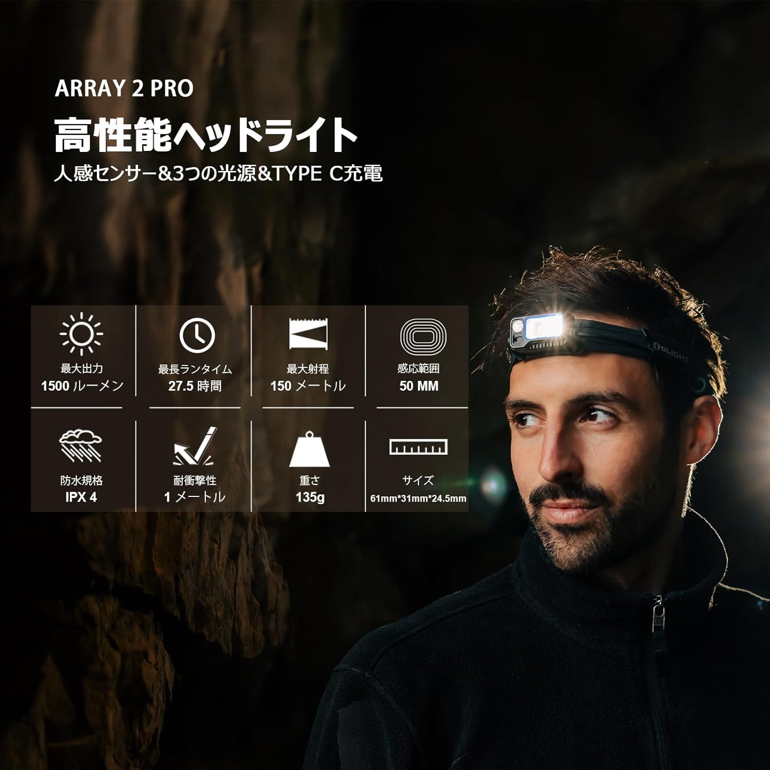 Pro ヘッドライト