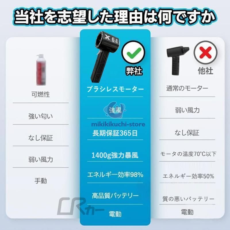 手持ちブロワージェット