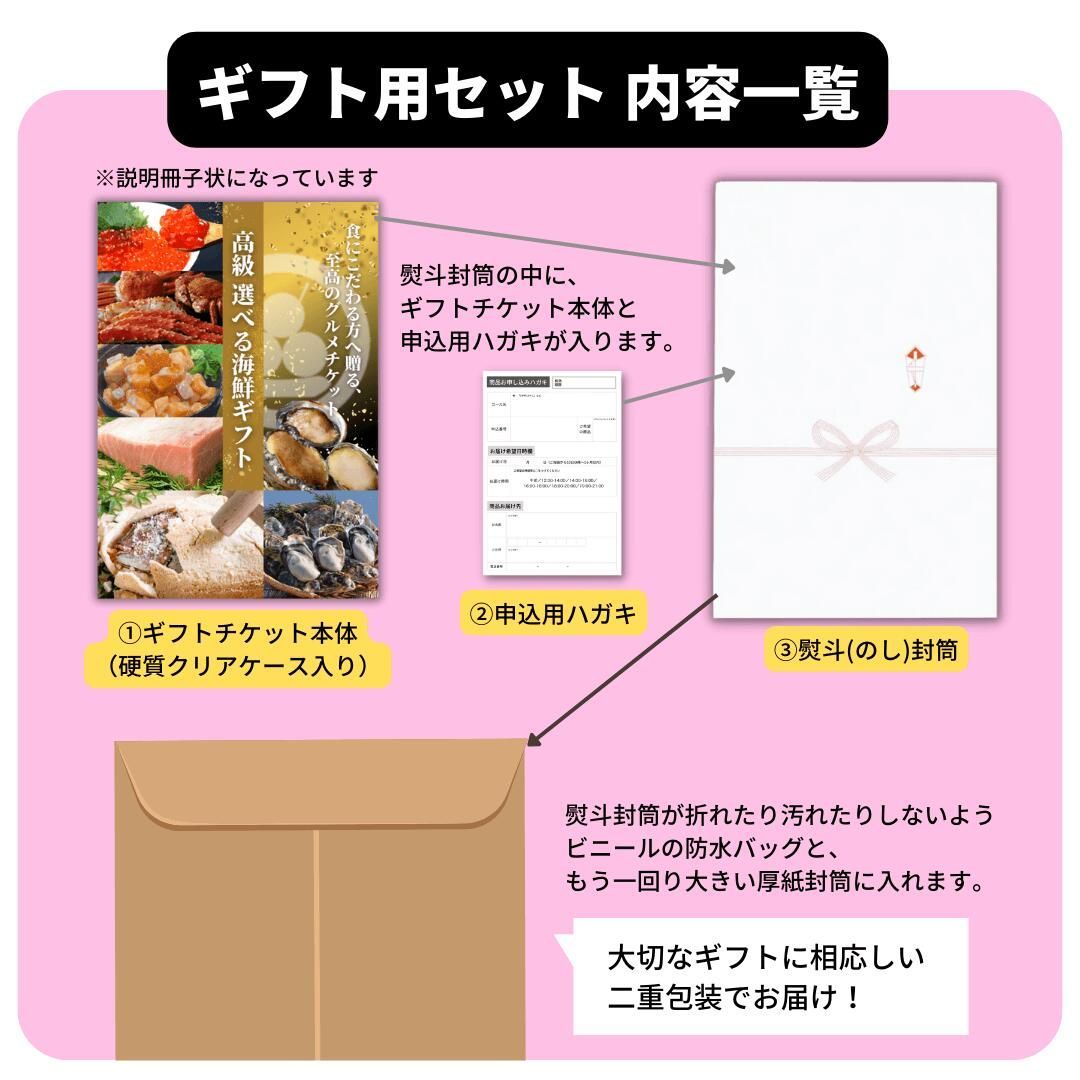 【ギフト仕様】高級海鮮2万円分交換チケット[碧(midori)コース] お祝い, 内祝いに！5種の魚介セットから選べる グルメカタログ カタログギフト式【用途：結婚内祝い、出産内祝い、出産祝い、お返し、お礼、快気祝い、お歳暮、お中元 など】