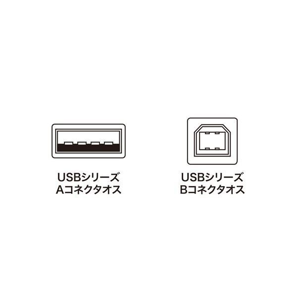 トップシークレット 5個セット サンワサプライ USB2.0TypeC-Aケーブル KU-CA20KX5 通販