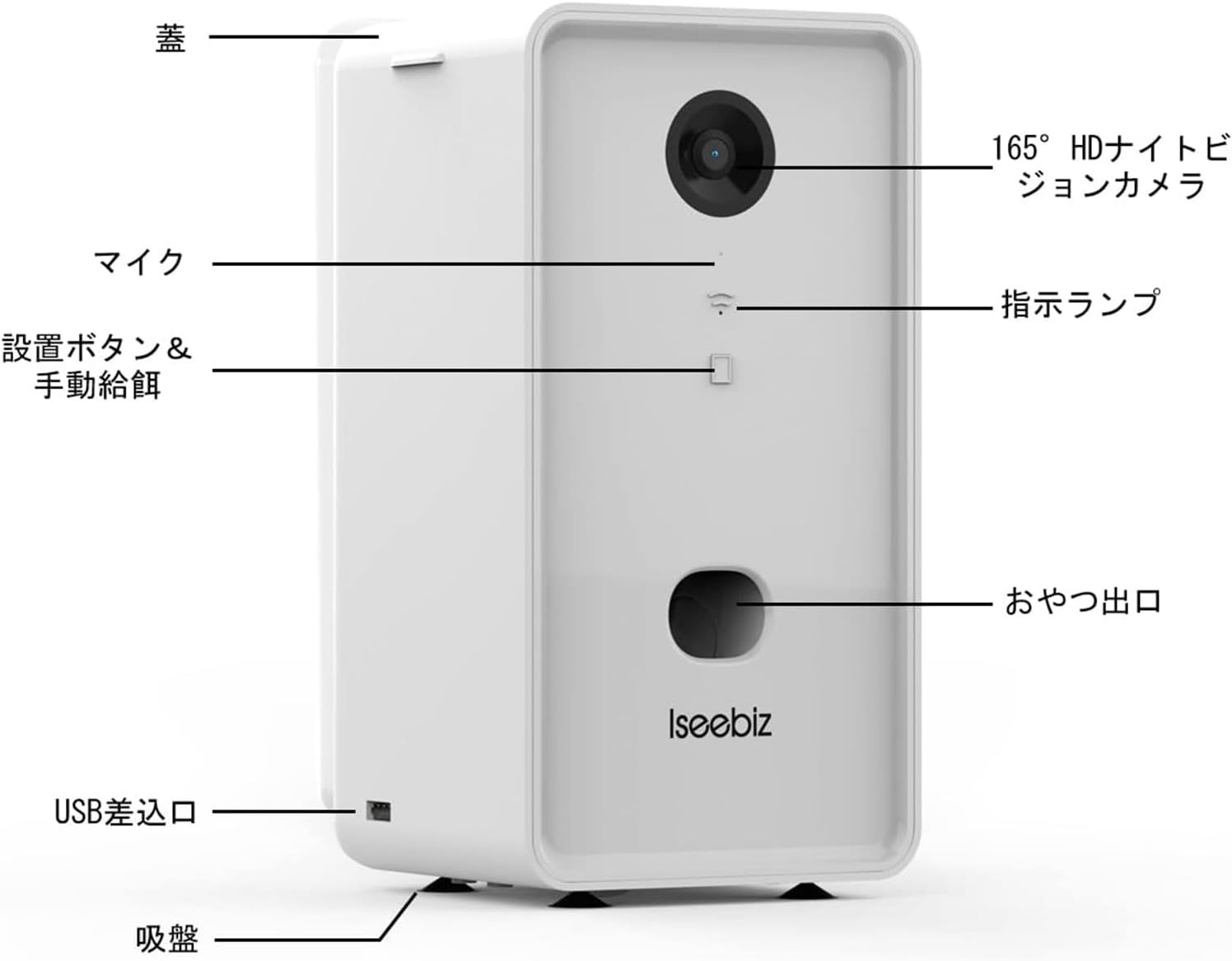 ペット留守番