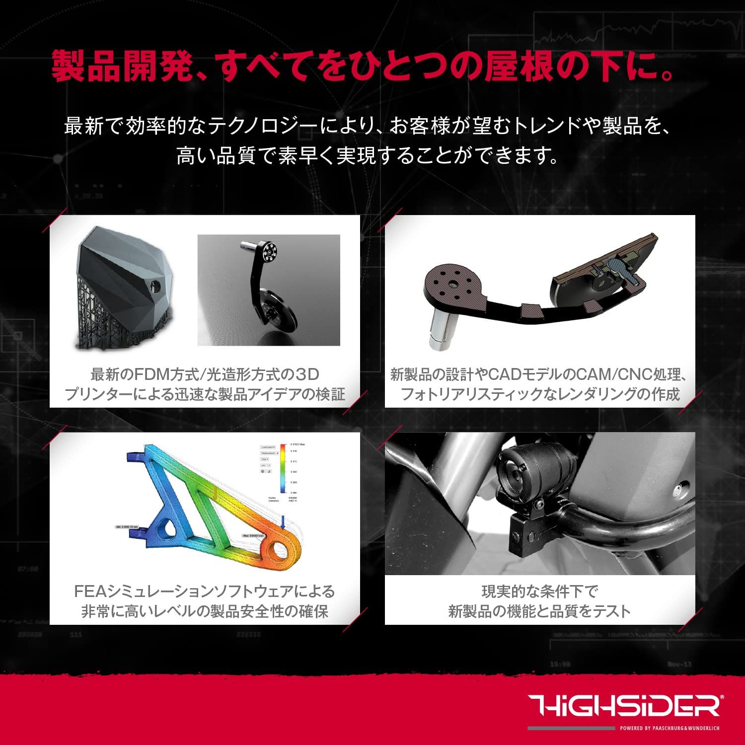 デイトナ Daytona バーエンドミラー HIGHSIDER ハイサイダー 片側1本 2006年以前の車両 コネロ XS バイクミラー マットブラック 32659 DECORATOM_COM_BR