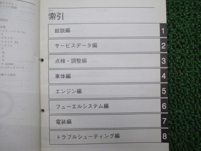 ヤマハ 正規