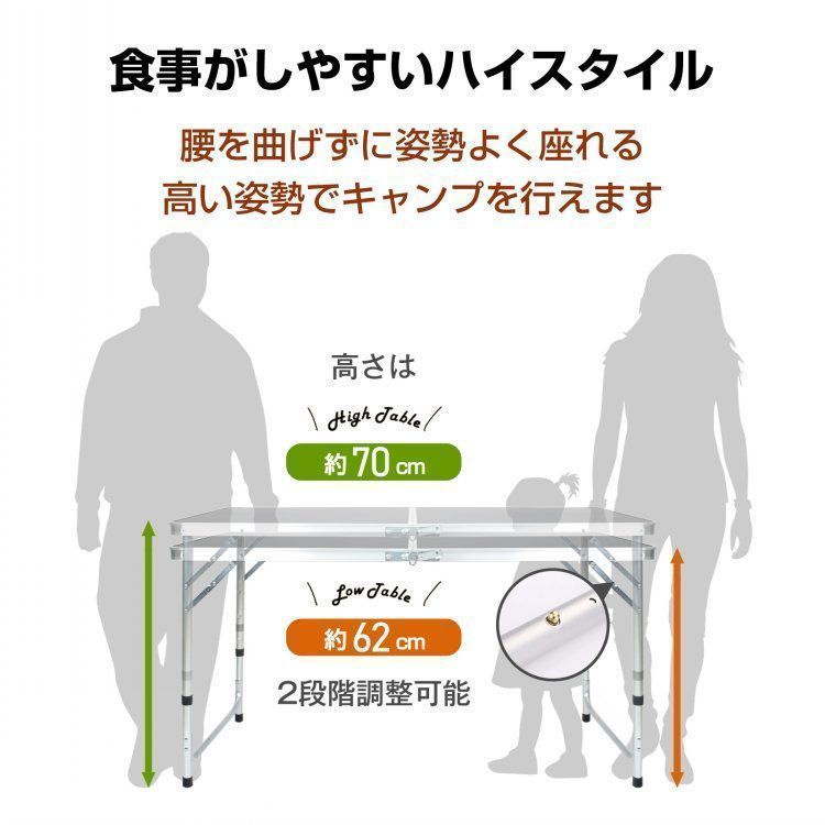 折りたたみ
