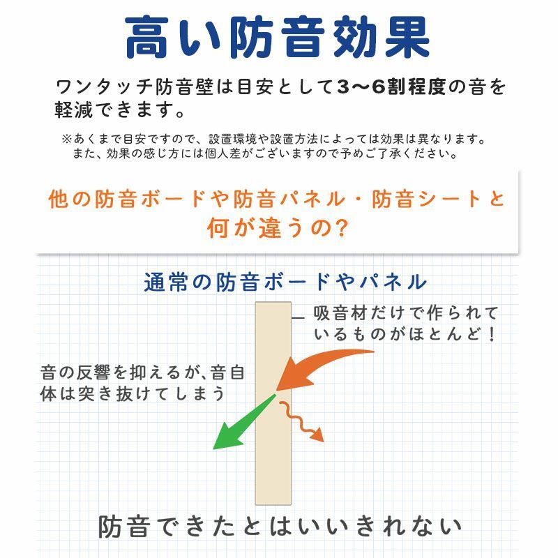 4枚1組