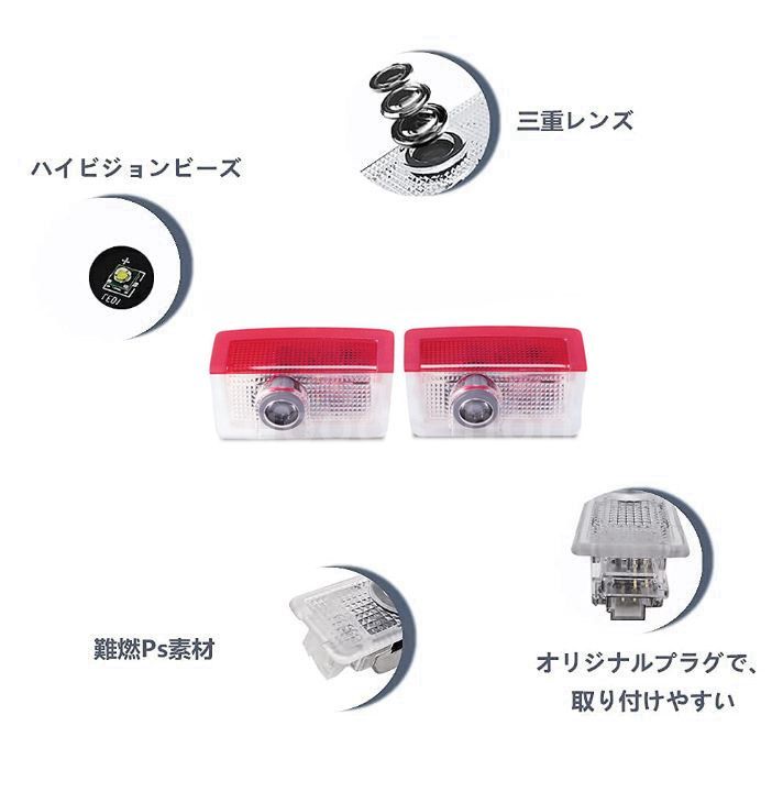 Mercedes-Benz カーテシランプ2個セット メルセデスベンツ カーテシランプ benz プロジェクター LED 左右2個