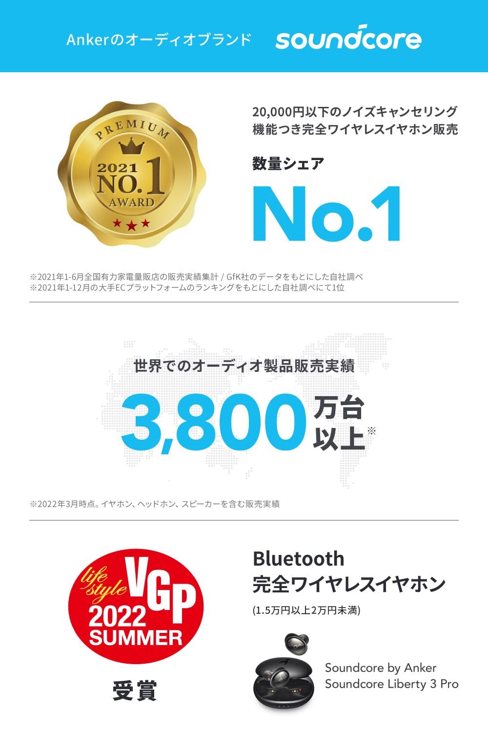 3 Pro