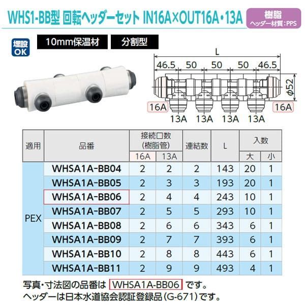 WH1-FA型　回転ヘッダー　IN16AXOUT13A WH1A-FA09 連結数:8 全長(mm)::418 : オンダ製作所 回転ヘッダー AE型 回転ヘッダー IN側