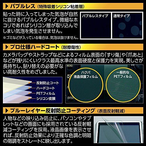 液晶保護フィルム MarkII