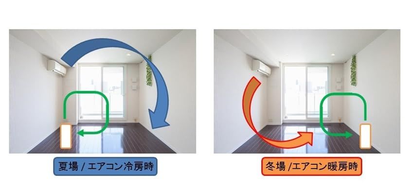 フジコー 光除菌 ブルーデオS201 8畳 省エネ設計 日本アトピー協会推薦品 11月1日 脱臭除菌機ブルーデオS311にゃんこモデルも発売予定 WWW_SKLAD-KIRPICHA_RU
