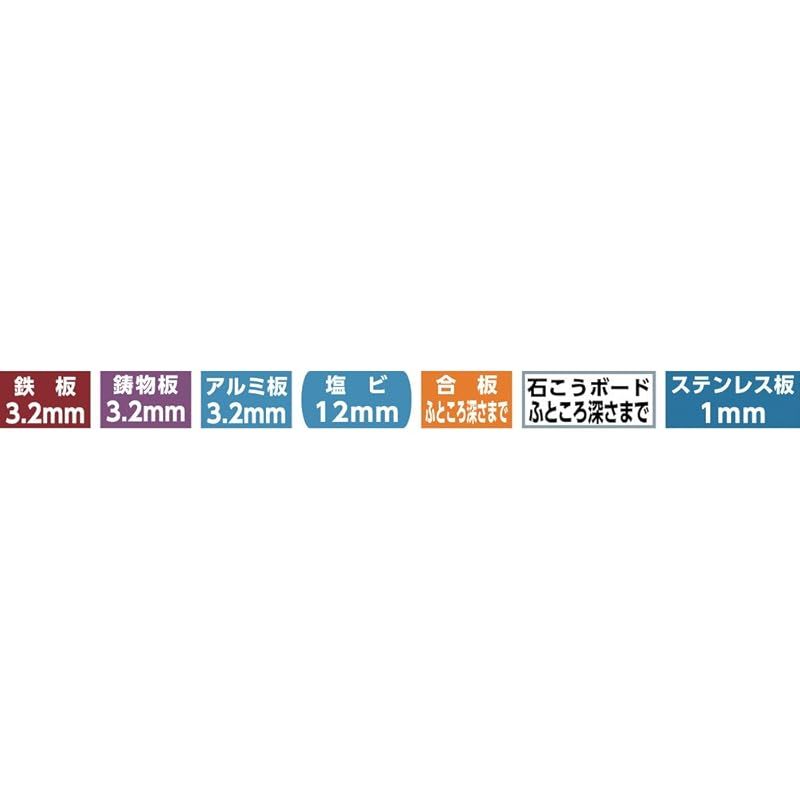 TRUSCO トラスコ