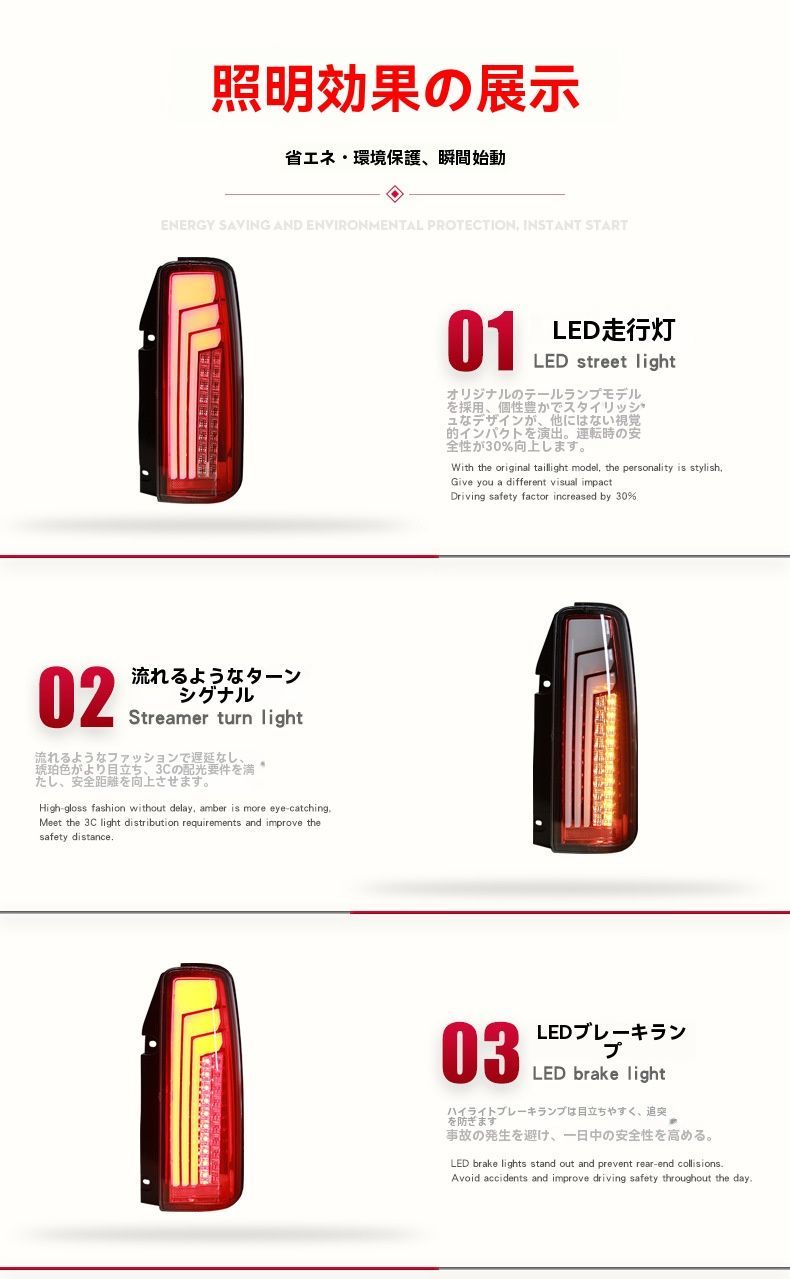 流れるウィンカー搭載 ブレーキライト＆バックライト