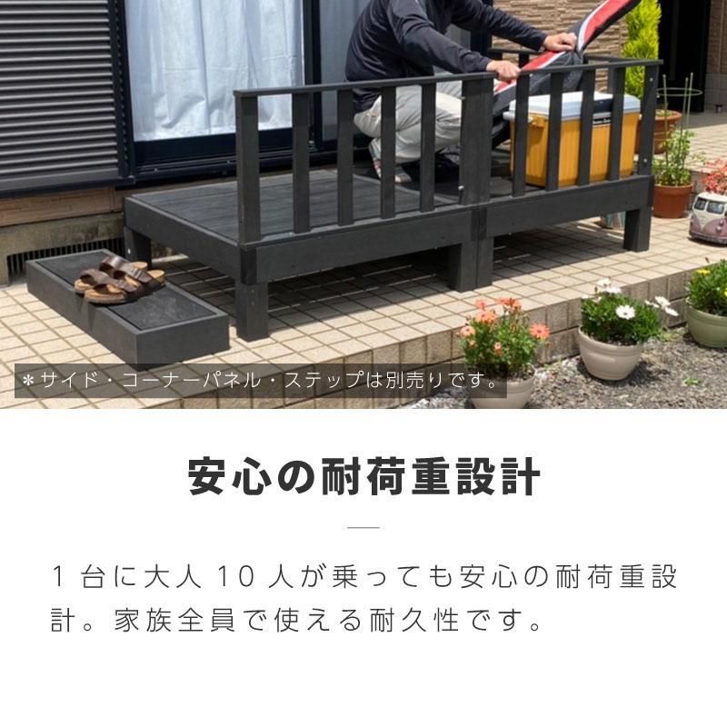 樹脂 腐らない