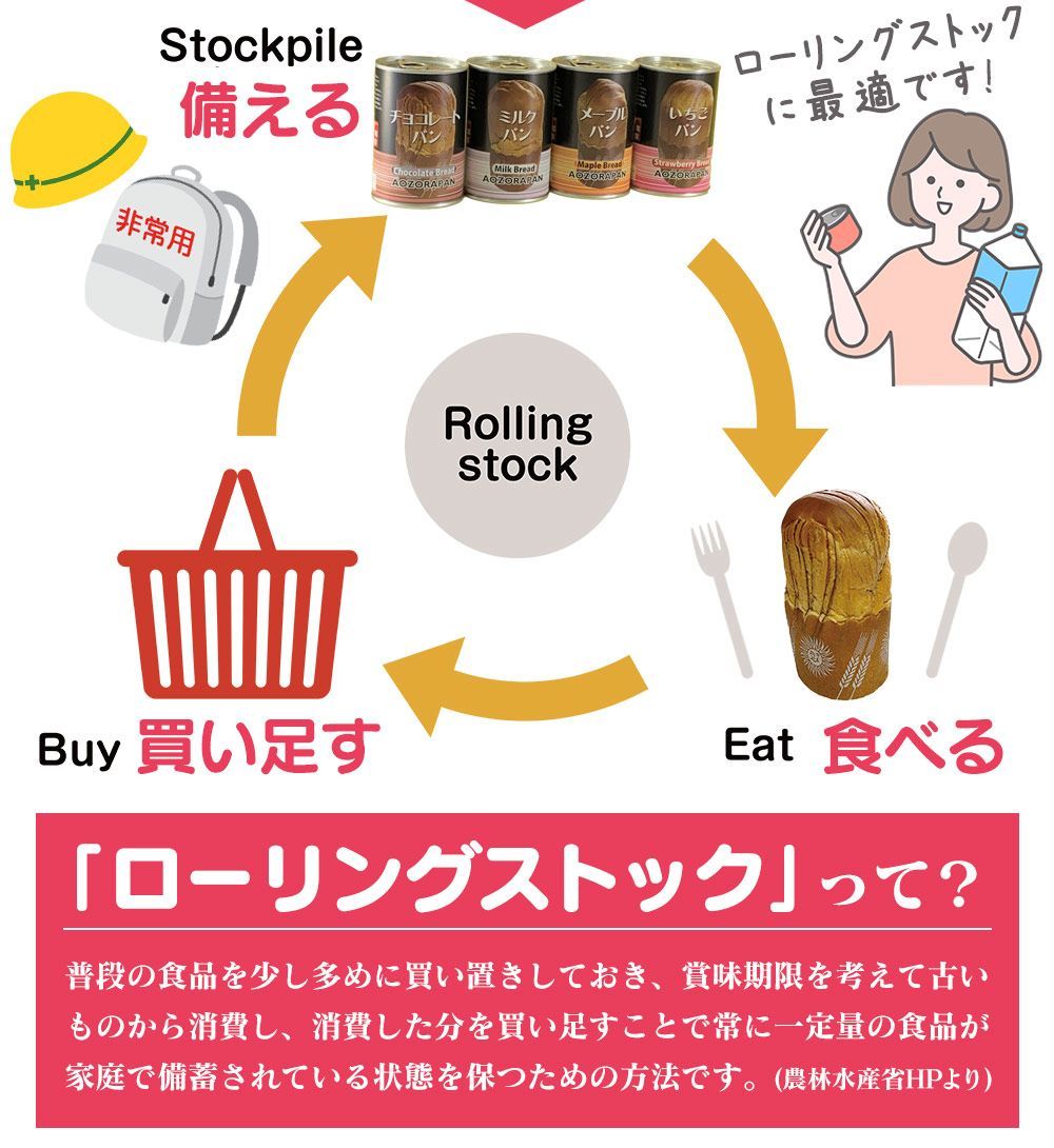 合計24缶セット