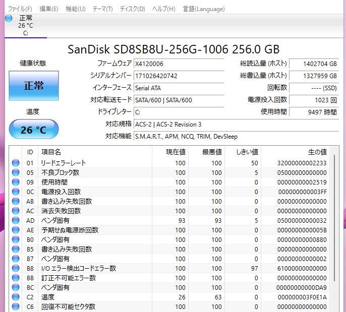 日本製 中古軽量ノートPC Windows11+office Panasonic CF-SX4MDPWR Core i5-5200U/メモリ8GB/爆速 SSD256GB/12.1インチ/DVDマルチ/webカメラ - メルカリ