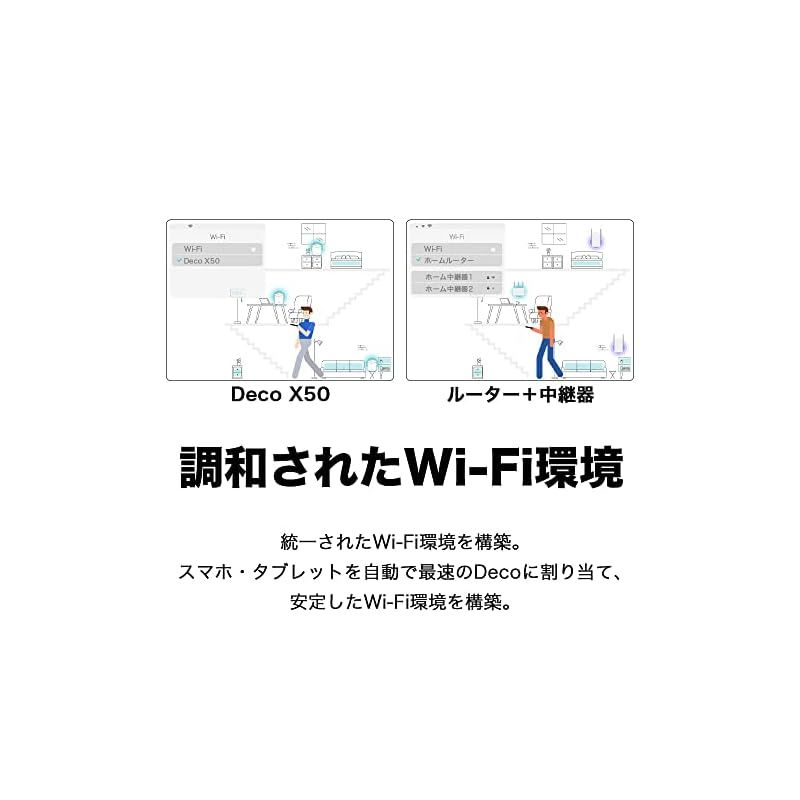 TP-Link WiFi