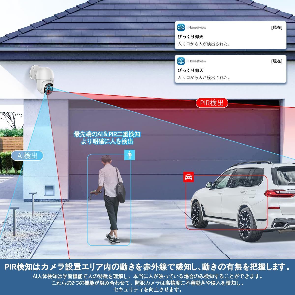 自動追跡 PTZ制御