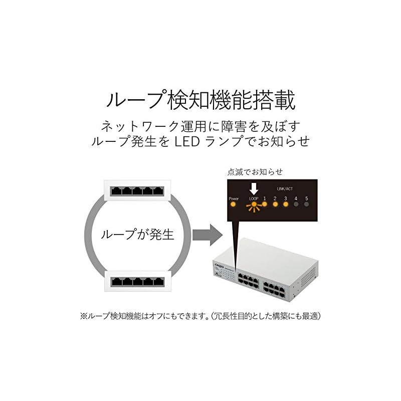 エレコム スイッチングハブ ギガビット 24ポート マグネット付き 電源内蔵 金属筺体 EHC-G24MN-HJW