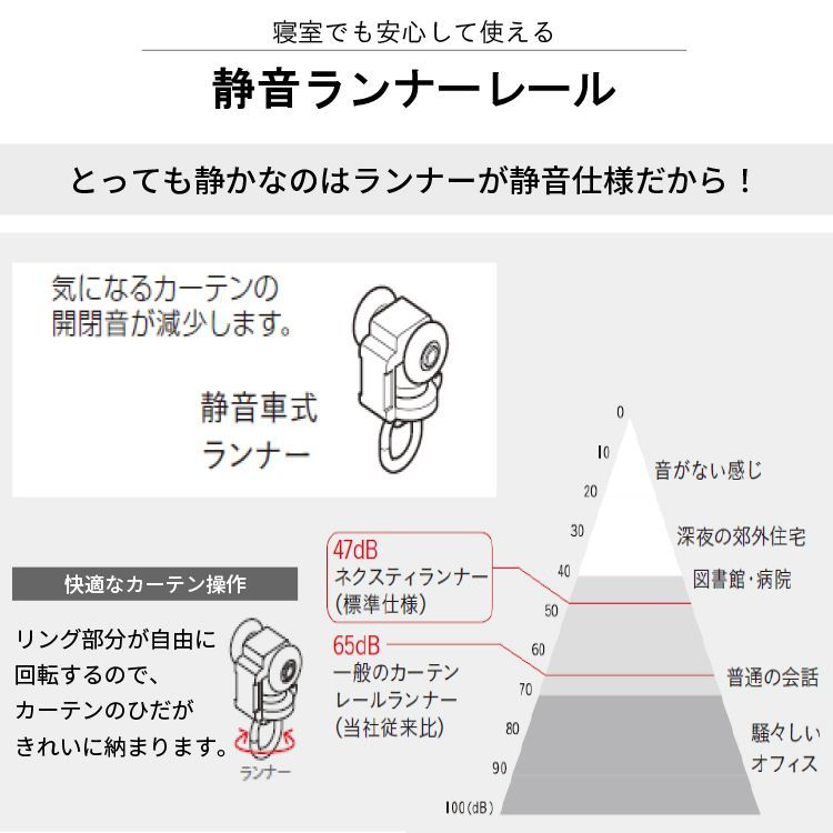 シンプル 静音