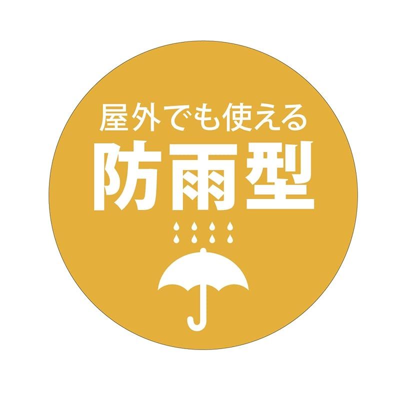 防水等級 IPX4