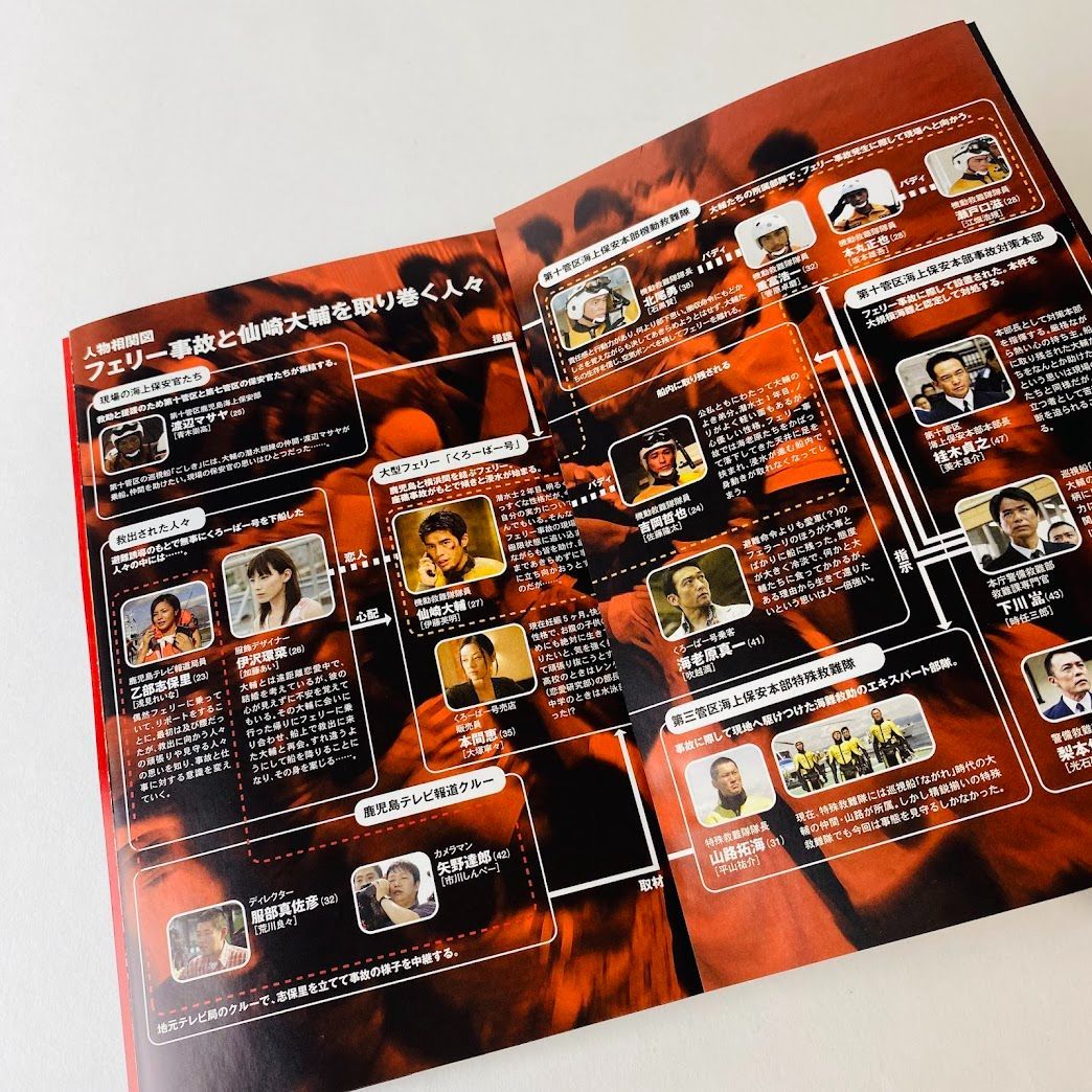 セル版] LIMIT OF LOVE 海猿 スタンダード・エディション('06)〈2枚組