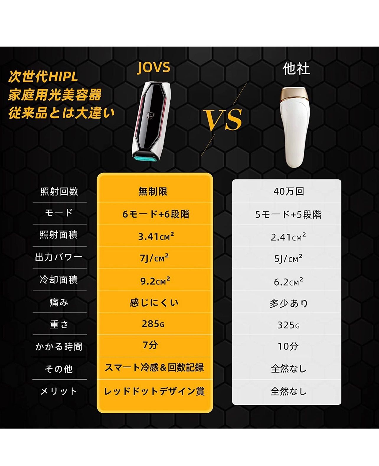JOVS 脱毛器 光エステ 使用回数無制限 フラッシュ サファイア HIPL