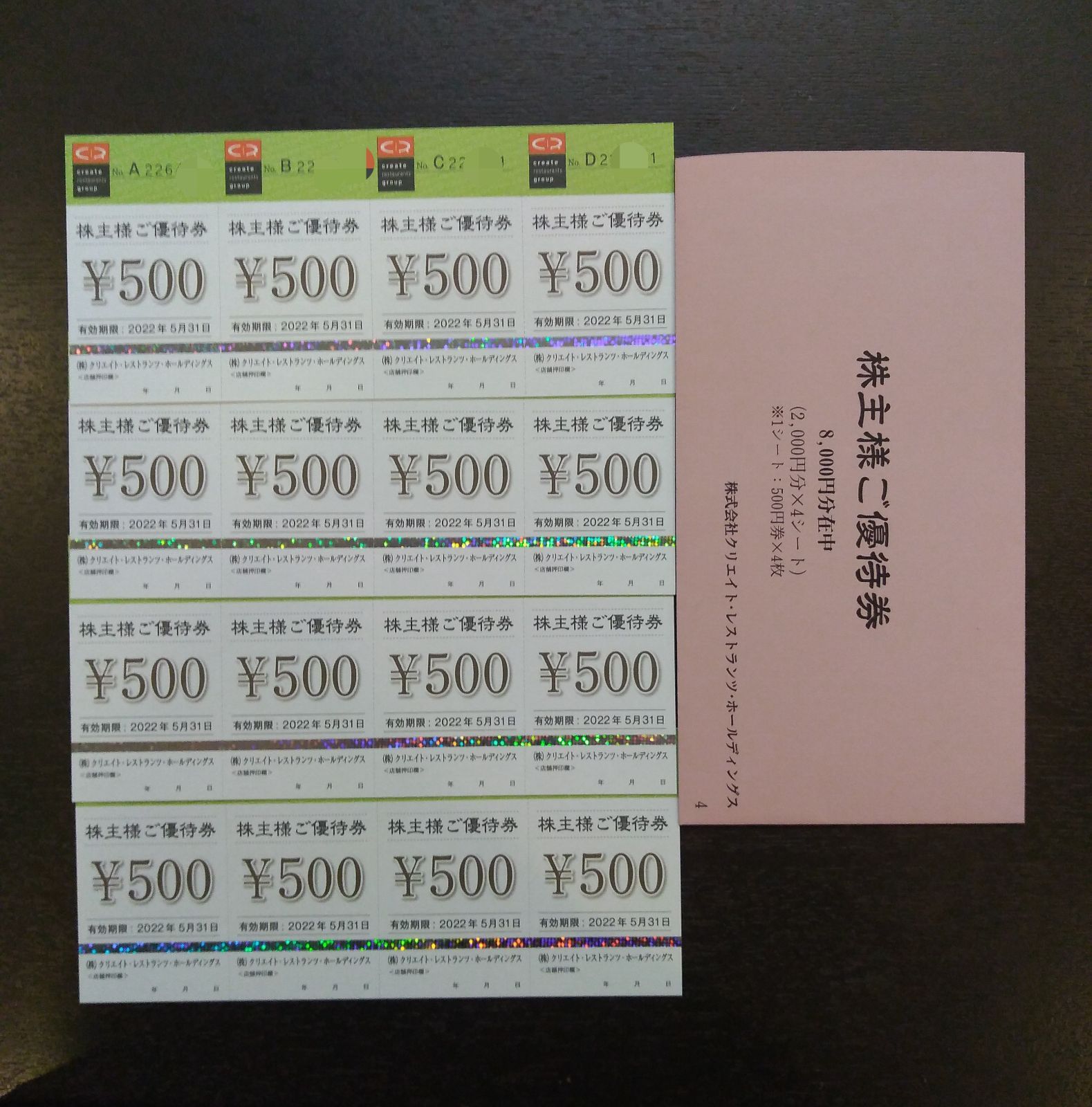 トリドール株主優待券 8000円分
