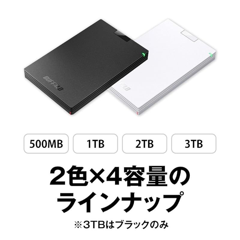 USB3.1 Gen.1