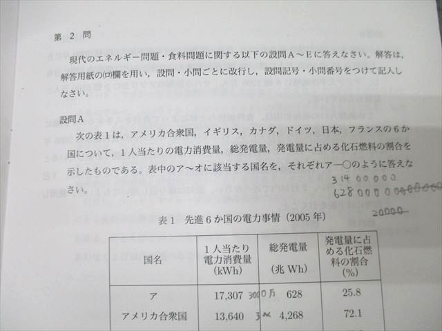 鉄緑会 入試地理演習 第1回〜第13回 テスト計13回分セット 2018 ☆ 053M0D 鉄緑会 入試地理演習 第1回～第13回 テスト計13回分セット 2018