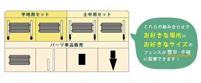 カントリーガーデン