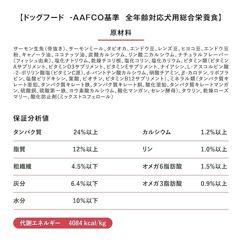 センシティブLID