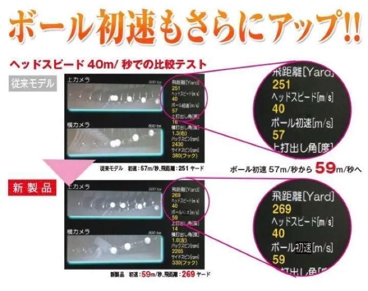 世界一飛ぶ高反発！ワークスゴルフ ニュー飛匠レッドラベル 極 3ダースセット