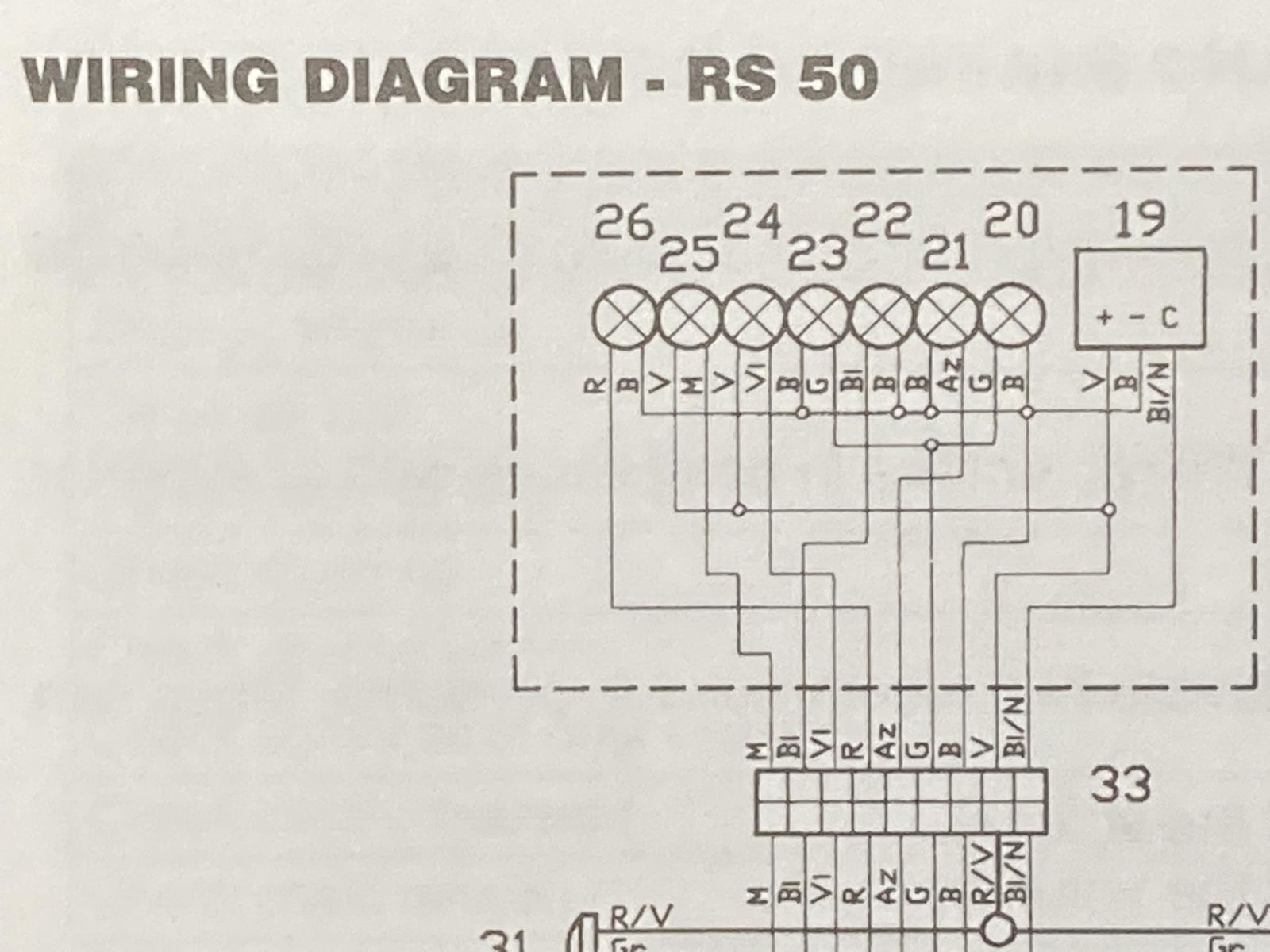 RS50 取扱説明書 アプリリア 正規 中古 バイク 整備書 配線図有り aprilia ユーズアンドメンテナンス 車検 整備情報 - メルカリ