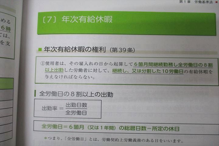 WD25-052 アガルートアカデミー 2023 社会保険労務士試験 基礎講義 